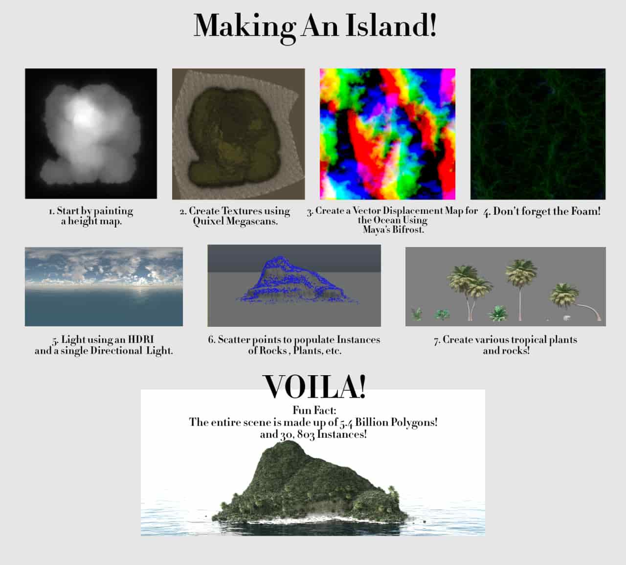 Island Image 2